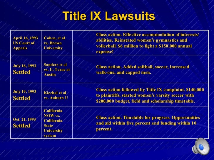 Title IX