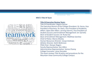 Title IX Executive Review Team: 
Title IX Coordinator: Regina Garner
The Executive Branch of the College (President: Dr. Garza, Vice 
President of Business: Dr. Davis, Vice President of Academic 
Affairs: Open (Ken Alfers: serving interim), Vice President of 
Student Success and Enrollment Management: Dr. Garrett)
Dean of Student Success: Dr. Rusty Fox
Dean of Enrollment Management: Matthew Sanchez
Chief of Police: Marvis Mosley
Human Resources Director: Jessye Andrews
Athletic Director: Keith McKinnon
PSSA Chair: Donyan Rogers
Faculty Representative: Ken Alfers
Administrative Representative: Vonice Champ
College Counselor: Jesse Gonzalez
This team reviews Title IX policy and procedures for the 
Mountain View Community College Campus.
MVC’s Title IX Team
MOUNTAIN VIEW COLLEGE 9/2/2016
 
