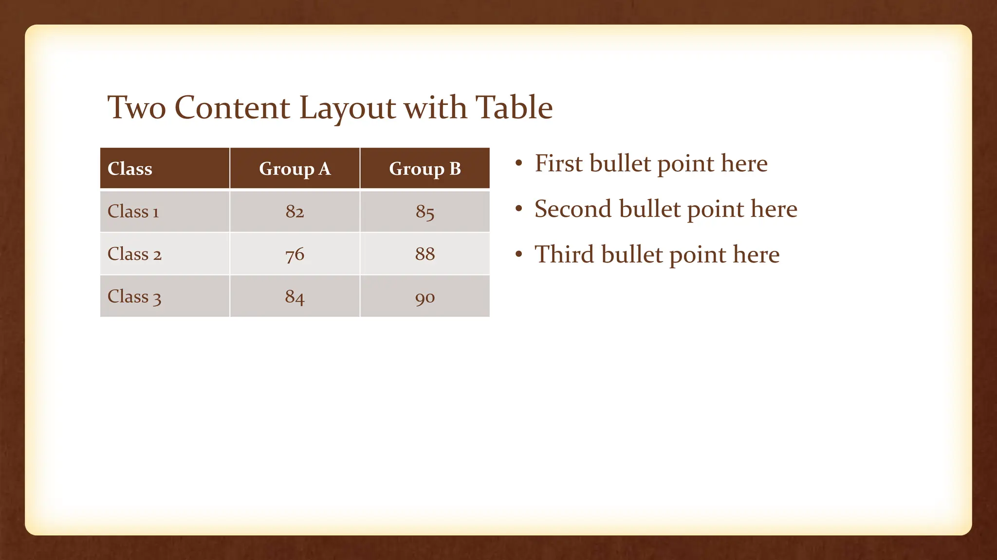 Two Content Layout with Table
Class Group A Group B
Class 1 82 85
Class 2 76 88
Class 3 84 90
• First bullet point here
• Second bullet point here
• Third bullet point here
