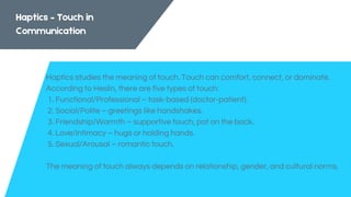 Touch In Communication TitleNonverbal Communication Body Language.pdf