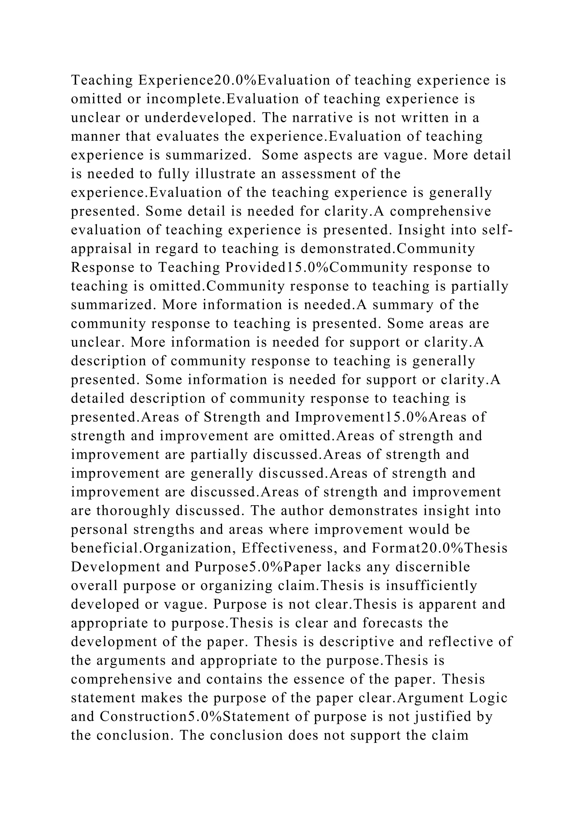 Teaching Experience20.0%Evaluation of teaching experience is
omitted or incomplete.Evaluation of teaching experience is
unclear or underdeveloped. The narrative is not written in a
manner that evaluates the experience.Evaluation of teaching
experience is summarized. Some aspects are vague. More detail
is needed to fully illustrate an assessment of the
experience.Evaluation of the teaching experience is generally
presented. Some detail is needed for clarity.A comprehensive
evaluation of teaching experience is presented. Insight into self-
appraisal in regard to teaching is demonstrated.Community
Response to Teaching Provided15.0%Community response to
teaching is omitted.Community response to teaching is partially
summarized. More information is needed.A summary of the
community response to teaching is presented. Some areas are
unclear. More information is needed for support or clarity.A
description of community response to teaching is generally
presented. Some information is needed for support or clarity.A
detailed description of community response to teaching is
presented.Areas of Strength and Improvement15.0%Areas of
strength and improvement are omitted.Areas of strength and
improvement are partially discussed.Areas of strength and
improvement are generally discussed.Areas of strength and
improvement are discussed.Areas of strength and improvement
are thoroughly discussed. The author demonstrates insight into
personal strengths and areas where improvement would be
beneficial.Organization, Effectiveness, and Format20.0%Thesis
Development and Purpose5.0%Paper lacks any discernible
overall purpose or organizing claim.Thesis is insufficiently
developed or vague. Purpose is not clear.Thesis is apparent and
appropriate to purpose.Thesis is clear and forecasts the
development of the paper. Thesis is descriptive and reflective of
the arguments and appropriate to the purpose.Thesis is
comprehensive and contains the essence of the paper. Thesis
statement makes the purpose of the paper clear.Argument Logic
and Construction5.0%Statement of purpose is not justified by
the conclusion. The conclusion does not support the claim
 