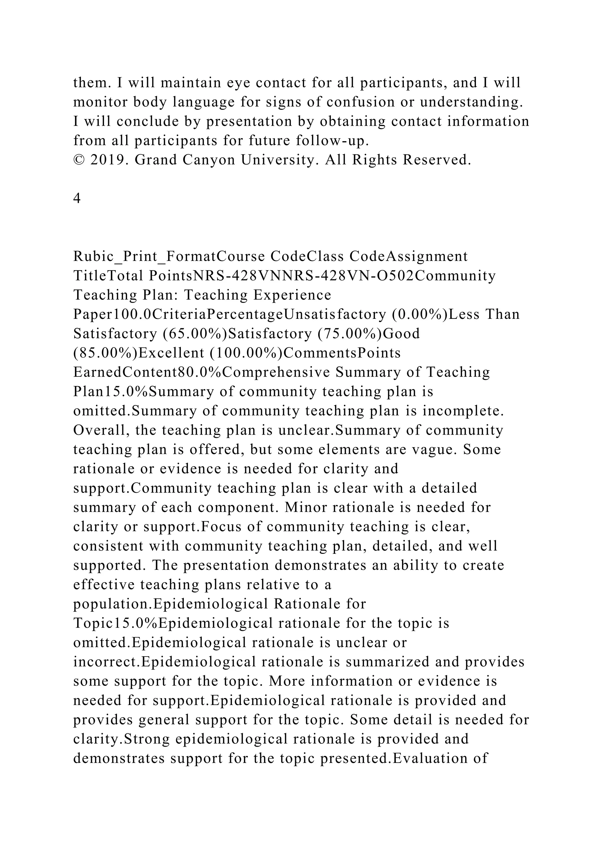 them. I will maintain eye contact for all participants, and I will
monitor body language for signs of confusion or understanding.
I will conclude by presentation by obtaining contact information
from all participants for future follow-up.
© 2019. Grand Canyon University. All Rights Reserved.
4
Rubic_Print_FormatCourse CodeClass CodeAssignment
TitleTotal PointsNRS-428VNNRS-428VN-O502Community
Teaching Plan: Teaching Experience
Paper100.0CriteriaPercentageUnsatisfactory (0.00%)Less Than
Satisfactory (65.00%)Satisfactory (75.00%)Good
(85.00%)Excellent (100.00%)CommentsPoints
EarnedContent80.0%Comprehensive Summary of Teaching
Plan15.0%Summary of community teaching plan is
omitted.Summary of community teaching plan is incomplete.
Overall, the teaching plan is unclear.Summary of community
teaching plan is offered, but some elements are vague. Some
rationale or evidence is needed for clarity and
support.Community teaching plan is clear with a detailed
summary of each component. Minor rationale is needed for
clarity or support.Focus of community teaching is clear,
consistent with community teaching plan, detailed, and well
supported. The presentation demonstrates an ability to create
effective teaching plans relative to a
population.Epidemiological Rationale for
Topic15.0%Epidemiological rationale for the topic is
omitted.Epidemiological rationale is unclear or
incorrect.Epidemiological rationale is summarized and provides
some support for the topic. More information or evidence is
needed for support.Epidemiological rationale is provided and
provides general support for the topic. Some detail is needed for
clarity.Strong epidemiological rationale is provided and
demonstrates support for the topic presented.Evaluation of
 