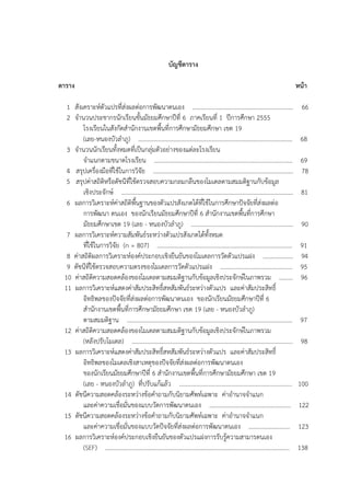 บัญชีตาราง
ตาราง หนา
1 สังเคราะห$ตัวแปรที่สงผลตอการพัฒนาตนเอง .................................................................. 66
2 จํานวนประชากรนักเรียนชั้นมัธยมศึกษาป_ที่ 6 ภาคเรียนที่ 1 ป_การศึกษา 2555
โรงเรียนในสังกัดสํานักงานเขตพื้นที่การศึกษามัธยมศึกษา เขต 19
(เลย-หนองบัวลําภู) ..................................................................................................... 68
3 จํานวนนักเรียนทั้งหมดที่เปaนกลุมตัวอยางของแตละโรงเรียน
จําแนกตามขนาดโรงเรียน ……………………………………………………………………………….. 69
4 สรุปเครื่องมือที่ใช,ในการวิจัย ............................................................................................ 78
5 สรุปคาสถิติหรือดัชนีที่ใช,ตรวจสอบความกลมกลืนของโมเดลตามสมมติฐานกับข,อมูล
เชิงประจักษ$ ……………………………………………………………………………………..………..….. 81
6 ผลการวิเคราะห$คาสถิติพื้นฐานของตัวแปรสังเกตได,ที่ใช,ในการศึกษาป1จจัยที่สงผลตอ
การพัฒนา ตนเอง ของนักเรียนมัธยมศึกษาป_ที่ 6 สํานักงานเขตพื้นที่การศึกษา
มัธยมศึกษาเขต 19 (เลย - หนองบัวลําภู) ................................................................... 90
7 ผลการวิเคราะห$ความสัมพันธ$ระหวางตัวแปรสังเกตได,ทั้งหมด
ที่ใช,ในการวิจัย (n = 807) .…………………………………………………………………………….. 91
8 คาสถิติผลการวิเคราะห$องค$ประกอบเชิงยืนยันของโมเดลการวัดตัวแปรแฝง ………….……. 94
9 ดัชนีที่ใช,ตรวจสอบความตรงของโมเดลการวัดตัวแปรแฝง ………………………………………… 95
10 คาสถิติความสอดคล,องของโมเดลตามสมมติฐานกับข,อมูลเชิงประจักษ$ในภาพรวม ……… 96
11 ผลการวิเคราะห$แสดงคาสัมประสิทธิ์สหสัมพันธ$ระหวางตัวแปร และคาสัมประสิทธิ์
อิทธิพลของป1จจัยที่สงผลตอการพัฒนาตนเอง ของนักเรียนมัธยมศึกษาป_ที่ 6
สํานักงานเขตพื้นที่การศึกษามัธยมศึกษา เขต 19 (เลย - หนองบัวลําภู)
ตามสมมติฐาน ………….……………………………………………………………………………………. 97
12 คาสถิติความสอดคล,องของโมเดลตามสมมติฐานกับข,อมูลเชิงประจักษ$ในภาพรวม
(หลังปรับโมเดล) …………………………………………………………………………………………….. 98
13 ผลการวิเคราะห$แสดงคาสัมประสิทธิ์สหสัมพันธ$ระหวางตัวแปร และคาสัมประสิทธิ์
อิทธิพลของโมเดลเชิงสาเหตุของป1จจัยที่สงผลตอการพัฒนาตนเอง
ของนักเรียนมัธยมศึกษาป_ที่ 6 สํานักงานเขตพื้นที่การศึกษามัธยมศึกษา เขต 19
(เลย - หนองบัวลําภู) ที่ปรับแก,แล,ว .......................................................................... 100
14 ดัชนีความสอดคล,องระหวางข,อคําถามกับนิยามศัพท$เฉพาะ คาอํานาจจําแนก
และคาความเชื่อมั่นของแบบวัดการพัฒนาตนเอง ……………………………………………… 122
15 ดัชนีความสอดคล,องระหวางข,อคําถามกับนิยามศัพท$เฉพาะ คาอํานาจจําแนก
และคาความเชื่อมั่นของแบบวัดป1จจัยที่สงผลตอการพัฒนาตนเอง ........................... 123
16 ผลการวิเคราะห$องค$ประกอบเชิงยืนยันของตัวแปรแฝงการรับรู,ความสามารตนเอง
(SEF) ......................................................................................................................... 138
 