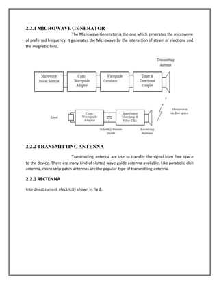 2.2.1 MICROWAVE GENERATOR 
The Microwave Generator is the one which generates the microwave 
of preferred frequency. It generates the Microwave by the interaction of steam of elections and 
the magnetic field. 
2.2.2 TRANSMITTING ANTENNA 
Transmitting antenna are use to transfer the signal from free space 
to the device. There are many kind of slotted wave guide antenna available. Like parabolic dish 
antenna, micro strip patch antennas are the popular type of transmitting antenna. 
2.2.3 RECTENNA 
Into direct current electricity shown in fig 2. 
 