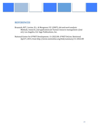  
	
   24	
  
	
  
	
  
	
  
REFERENCES	
  
	
  
Brannick,	
  M.T.,	
  Levine,	
  E.L.,	
  &	
  Morgeson,	
  F.P.	
  (2007).	
  Job	
  and	
  work	
  analysis:	
  	
  	
  
Methods,	
  research,	
  and	
  applications	
  for	
  human	
  resource	
  management.	
  (2nd	
  
ed.).	
  Los	
  Angeles,	
  CA:	
  Sage	
  Publications,	
  Inc.	
  
	
  
National	
  Center	
  for	
  O*NET	
  Development.	
  11-­‐2022.00.	
  O*NET	
  OnLine.	
  Retrieved	
  	
  
April	
  9,	
  2015,	
  from	
  http://www.onetonline.org/link/summary/11-­‐2022.00	
  
	
  
	
  
	
  
	
  
	
  
	
  
	
  
	
  
	
  
	
  
	
  
	
  
	
  
	
  
	
  
	
  
	
  
	
  
	
  
	
  
	
  
	
  
	
  
	
  
	
  
	
  
	
  
	
  
	
  
	
  
	
  
	
  
 