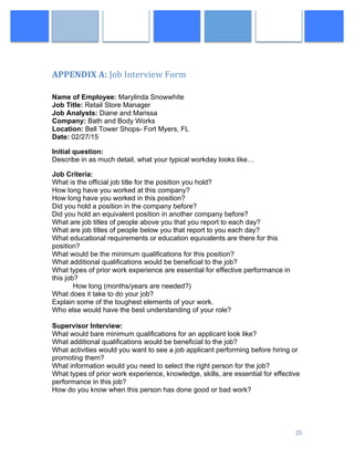  
	
   25	
  
	
  
	
  
APPENDIX	
  A:	
  Job	
  Interview	
  Form	
  
Name of Employee: Marylinda Snowwhite
Job Title: Retail Store Manager
Job Analysts: Diane and Marissa
Company: Bath and Body Works
Location: Bell Tower Shops- Fort Myers, FL
Date: 02/27/15
Initial question:
Describe in as much detail, what your typical workday looks like…
Job Criteria:
What is the official job title for the position you hold?
How long have you worked at this company?
How long have you worked in this position?
Did you hold a position in the company before?
Did you hold an equivalent position in another company before?
What are job titles of people above you that you report to each day?
What are job titles of people below you that report to you each day?
What educational requirements or education equivalents are there for this
position?
What would be the minimum qualifications for this position?
What additional qualifications would be beneficial to the job?
What types of prior work experience are essential for effective performance in
this job?
How long (months/years are needed?)
What does it take to do your job?
Explain some of the toughest elements of your work.
Who else would have the best understanding of your role?
Supervisor Interview:
What would bare minimum qualifications for an applicant look like?
What additional qualifications would be beneficial to the job?
What activities would you want to see a job applicant performing before hiring or
promoting them?
What information would you need to select the right person for the job?
What types of prior work experience, knowledge, skills, are essential for effective
performance in this job?
How do you know when this person has done good or bad work?
 