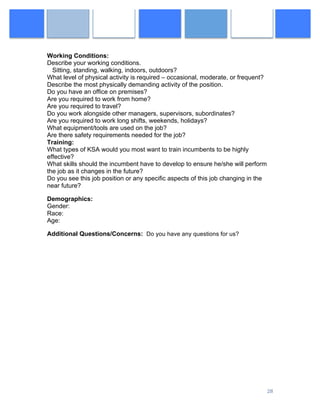  
	
   28	
  
Working Conditions:
Describe your working conditions.
Sitting, standing, walking, indoors, outdoors?
What level of physical activity is required – occasional, moderate, or frequent?
Describe the most physically demanding activity of the position.
Do you have an office on premises?
Are you required to work from home?
Are you required to travel?
Do you work alongside other managers, supervisors, subordinates?
Are you required to work long shifts, weekends, holidays?
What equipment/tools are used on the job?
Are there safety requirements needed for the job?
Training:
What types of KSA would you most want to train incumbents to be highly
effective?
What skills should the incumbent have to develop to ensure he/she will perform
the job as it changes in the future?
Do you see this job position or any specific aspects of this job changing in the
near future?
Demographics:
Gender:
Race:
Age:
Additional Questions/Concerns: Do you have any questions for us?
 