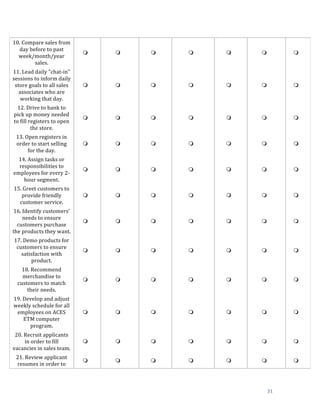  
	
   31	
  
10.	
  Compare	
  sales	
  from	
  
day	
  before	
  to	
  past	
  
week/month/year	
  
sales.	
  	
  
m 	
   m 	
   m 	
   m 	
   m 	
   m 	
   m 	
  
11.	
  Lead	
  daily	
  "chat-­‐in"	
  
sessions	
  to	
  inform	
  daily	
  
store	
  goals	
  to	
  all	
  sales	
  
associates	
  who	
  are	
  
working	
  that	
  day.	
  	
  
m 	
   m 	
   m 	
   m 	
   m 	
   m 	
   m 	
  
12.	
  Drive	
  to	
  bank	
  to	
  
pick	
  up	
  money	
  needed	
  
to	
  fill	
  registers	
  to	
  open	
  
the	
  store.	
  	
  
m 	
   m 	
   m 	
   m 	
   m 	
   m 	
   m 	
  
13.	
  Open	
  registers	
  in	
  
order	
  to	
  start	
  selling	
  
for	
  the	
  day.	
  
m 	
   m 	
   m 	
   m 	
   m 	
   m 	
   m 	
  
14.	
  Assign	
  tasks	
  or	
  
responsibilities	
  to	
  
employees	
  for	
  every	
  2-­‐
hour	
  segment.	
  	
  
m 	
   m 	
   m 	
   m 	
   m 	
   m 	
   m 	
  
15.	
  Greet	
  customers	
  to	
  
provide	
  friendly	
  
customer	
  service.	
  	
  
m 	
   m 	
   m 	
   m 	
   m 	
   m 	
   m 	
  
16.	
  Identify	
  customers’	
  
needs	
  to	
  ensure	
  
customers	
  purchase	
  
the	
  products	
  they	
  want.	
  	
  
m 	
   m 	
   m 	
   m 	
   m 	
   m 	
   m 	
  
17.	
  Demo	
  products	
  for	
  
customers	
  to	
  ensure	
  
satisfaction	
  with	
  
product.	
  	
  
m 	
   m 	
   m 	
   m 	
   m 	
   m 	
   m 	
  
18.	
  Recommend	
  
merchandise	
  to	
  
customers	
  to	
  match	
  
their	
  needs.	
  	
  
m 	
   m 	
   m 	
   m 	
   m 	
   m 	
   m 	
  
19.	
  Develop	
  and	
  adjust	
  
weekly	
  schedule	
  for	
  all	
  
employees	
  on	
  ACES	
  
ETM	
  computer	
  
program.	
  	
  
m 	
   m 	
   m 	
   m 	
   m 	
   m 	
   m 	
  
20.	
  Recruit	
  applicants	
  
in	
  order	
  to	
  fill	
  
vacancies	
  in	
  sales	
  team.	
  	
  
m 	
   m 	
   m 	
   m 	
   m 	
   m 	
   m 	
  
21.	
  Review	
  applicant	
  
resumes	
  in	
  order	
  to	
  
m 	
   m 	
   m 	
   m 	
   m 	
   m 	
   m 	
  
 