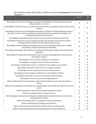  
	
   35	
  
Q3	
  Is	
  the	
  Knowledge,	
  Skill,	
  Ability,	
  or	
  Other	
  characteristic	
  necessary	
  for	
  newly	
  hired	
  
employee?	
  
	
   Yes	
  (1)	
   No	
  
(2)	
  
Knowledge	
  of	
  sales	
  and	
  marketing:	
  principles	
  and	
  methods	
  for	
  showing,	
  promoting,	
  and	
  
selling	
  products	
  or	
  services.	
  
m 	
   m 	
  
Knowledge	
  of	
  customer	
  service:	
  principles	
  and	
  processes	
  for	
  providing	
  customer	
  and	
  personal	
  
services.	
  	
  
m 	
   m 	
  
Knowledge	
  of	
  business	
  and	
  management	
  principles	
  involved	
  in	
  strategic	
  planning,	
  resource	
  
allocation,	
  human	
  resources	
  modeling,	
  leadership	
  technique,	
  production	
  methods,	
  and	
  
coordination	
  of	
  people	
  and	
  resources.	
  	
  
m 	
   m 	
  
Knowledge	
  of	
  principles	
  and	
  procedures	
  for	
  personnel	
  recruitment	
  and	
  selection.	
  	
   m 	
   m 	
  
Knowledge	
  of	
  economic	
  and	
  accounting	
  principles	
  and	
  practices,	
  the	
  financial	
  markets,	
  
banking	
  and	
  the	
  analysis	
  and	
  reporting	
  of	
  financial	
  data.	
  	
  
m 	
   m 	
  
Knowledge	
  of	
  human	
  behavior	
  and	
  performance	
  such	
  as:	
  individual	
  differences	
  in	
  ability,	
  
personality,	
  interests,	
  learning	
  and	
  motivation.	
  
m 	
   m 	
  
Knowledge	
  of	
  principles	
  and	
  methods	
  for	
  coaching	
  and	
  training,	
  teaching	
  and	
  instruction	
  for	
  
employees.	
  	
  
m 	
   m 	
  
Knowledge	
  of	
  compensation	
  and	
  benefits,	
  labor	
  relations	
  and	
  negotiation,	
  and	
  personnel	
  
information	
  systems.	
  	
  
m 	
   m 	
  
Knowledge	
  of	
  how	
  to	
  operate	
  computers	
  and	
  registers.	
  	
   m 	
   m 	
  
Knowledge	
  of	
  company's	
  mission/values	
  and	
  culture.	
  	
   m 	
   m 	
  
Knowledge	
  of	
  mathematics	
  such	
  as:	
  arithmetics,	
  basic	
  algebra,	
  and	
  statistics.	
  	
   m 	
   m 	
  
Knowledge	
  of	
  products	
  and	
  services	
  the	
  company	
  provides.	
  	
   m 	
   m 	
  
Knowledge	
  of	
  store's	
  operations,	
  policies	
  and	
  procedures.	
  	
   m 	
   m 	
  
Knowledge	
  of	
  online	
  programs	
  ACES,	
  Access,	
  and	
  schedule	
  software.	
  	
   m 	
   m 	
  
Knowledge	
  of	
  procedures	
  to	
  prevent	
  and	
  handle	
  theft	
  situations.	
  	
   m 	
   m 	
  
Knowledge	
  of	
  store's	
  returns	
  and	
  exchange	
  policies.	
  	
   m 	
   m 	
  
Skill	
  in	
  leading	
  others	
  by	
  developing	
  a	
  vision	
  of	
  where/what	
  you	
  want	
  the	
  sales	
  team	
  to	
  
achieve.	
  	
  
m 	
   m 	
  
Skill	
  in	
  time	
  management	
  by	
  making	
  sure	
  everything	
  gets	
  done	
  within	
  the	
  allotted	
  time	
  frame	
  
given.	
  	
  
m 	
   m 	
  
Skill	
  in	
  listening	
  to	
  customers	
  and	
  understanding	
  their	
  needs.	
  	
   m 	
   m 	
  
Skill	
  in	
  providing	
  excellent	
  customer	
  service.	
  	
   m 	
   m 	
  
Skill	
  in	
  judgment	
  and	
  decision	
  making	
  by	
  considering	
  the	
  costs/benefits	
  and	
  to	
  choose	
  the	
  
most	
  appropriate	
  action.	
  	
  
m 	
   m 	
  
Skill	
  in	
  persuading	
  others	
  to	
  change	
  their	
  mind	
  and	
  behavior.	
  	
   m 	
   m 	
  
Skill	
  in	
  organizing	
  surroundings	
  and	
  sales	
  floor.	
  	
   m 	
   m 	
  
Skill	
  in	
  motivating	
  yourself	
  and	
  other	
  staff	
  members	
  to	
  achieve	
  goals.	
  	
   m 	
   m 	
  
Skill	
  in	
  communicating	
  and	
  presenting	
  information	
  to	
  others	
  effectively.	
  	
   m 	
   m 	
  
 