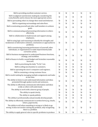  
	
   39	
  
Skill	
  in	
  providing	
  excellent	
  customer	
  service.	
  	
   m 	
   m 	
   m 	
   m 	
   m 	
  
Skill	
  in	
  judgment	
  and	
  decision	
  making	
  by	
  considering	
  the	
  
costs/benefits	
  and	
  to	
  choose	
  the	
  most	
  appropriate	
  action.	
  	
  
m 	
   m 	
   m 	
   m 	
   m 	
  
Skill	
  in	
  persuading	
  others	
  to	
  change	
  their	
  mind	
  and	
  behavior.	
  	
   m 	
   m 	
   m 	
   m 	
   m 	
  
Skill	
  in	
  organizing	
  surroundings	
  and	
  sales	
  floor.	
   m 	
   m 	
   m 	
   m 	
   m 	
  
Skill	
  in	
  motivating	
  yourself	
  and	
  other	
  staff	
  members	
  to	
  achieve	
  
goals.	
  	
  
m 	
   m 	
   m 	
   m 	
   m 	
  
Skill	
  in	
  communicating	
  and	
  presenting	
  information	
  to	
  others	
  
effectively.	
  	
  
m 	
   m 	
   m 	
   m 	
   m 	
  
Skill	
  in	
  collaboration	
  to	
  build	
  morale	
  and	
  rapport	
  among	
  
employees.	
  	
  
m 	
   m 	
   m 	
   m 	
   m 	
  
Skill	
  in	
  using	
  logic	
  and	
  reasoning	
  to	
  identify	
  the	
  strengths	
  and	
  
weaknesses	
  of	
  alternative	
  solutions,	
  conclusions	
  or	
  approaches	
  to	
  
problems.	
  	
  
m 	
   m 	
   m 	
   m 	
   m 	
  
Skill	
  in	
  monitoring/assessing	
  performance	
  of	
  yourself,	
  other	
  
individuals,	
  or	
  organizations	
  to	
  make	
  improvements/take	
  
corrective	
  action.	
  	
  
m 	
   m 	
   m 	
   m 	
   m 	
  
Skill	
  in	
  business	
  management	
  to	
  understand	
  business	
  functions,	
  
strategy,	
  and	
  workflow.	
  	
  
m 	
   m 	
   m 	
   m 	
   m 	
  
Skill	
  in	
  finance	
  to	
  build	
  a	
  sound	
  budget	
  and	
  formulate	
  reasonable	
  
forecasts.	
  	
  
m 	
   m 	
   m 	
   m 	
   m 	
  
Skill	
  in	
  prioritizing	
  the	
  daily	
  "To	
  Do"	
  List.	
  	
   m 	
   m 	
   m 	
   m 	
   m 	
  
Skill	
  in	
  selling	
  merchandise	
  to	
  customers.	
  	
   m 	
   m 	
   m 	
   m 	
   m 	
  
Skill	
  in	
  operating	
  the	
  store's	
  computers	
  and	
  registers.	
  	
   m 	
   m 	
   m 	
   m 	
   m 	
  
Skill	
  in	
  containing	
  a	
  strong	
  customer	
  focus.	
  	
   m 	
   m 	
   m 	
   m 	
   m 	
  
Skill	
  in	
  multi-­‐tasking	
  by	
  managing	
  multiple	
  assignments	
  and	
  tasks	
  
at	
  one	
  time.	
  	
  
m 	
   m 	
   m 	
   m 	
   m 	
  
The	
  ability	
  to	
  listen	
  to	
  and	
  understand	
  information	
  and	
  ideas	
  
presented	
  through	
  spoken	
  words	
  and	
  sentences.	
  
m 	
   m 	
   m 	
   m 	
   m 	
  
The	
  ability	
  to	
  effectively	
  communicate	
  information	
  and	
  ideas	
  
orally	
  so	
  others	
  will	
  understand.	
  	
  
m 	
   m 	
   m 	
   m 	
   m 	
  
The	
  ability	
  to	
  work	
  with	
  a	
  diverse	
  group	
  of	
  people.	
  	
   m 	
   m 	
   m 	
   m 	
   m 	
  
The	
  ability	
  to	
  speak	
  clearly.	
  	
   m 	
   m 	
   m 	
   m 	
   m 	
  
The	
  ability	
  to	
  speak	
  publicly.	
   m 	
   m 	
   m 	
   m 	
   m 	
  
The	
  ability	
  to	
  professionally	
  and	
  personally	
  develop	
  people.	
  	
   m 	
   m 	
   m 	
   m 	
   m 	
  
The	
  ability	
  to	
  effectively	
  communicate	
  in	
  written	
  form	
  (e.g.	
  emails,	
  
letters,	
  paperwork).	
  	
  
m 	
   m 	
   m 	
   m 	
   m 	
  
The	
  ability	
  to	
  tell	
  when	
  something	
  is	
  wrong	
  or	
  is	
  likely	
  to	
  go	
  
wrong.	
  It	
  does	
  not	
  involve	
  solving	
  the	
  problem,	
  only	
  recognizing	
  
there	
  is	
  a	
  problem.	
  
m 	
   m 	
   m 	
   m 	
   m 	
  
The	
  ability	
  to	
  apply	
  general	
  rules	
  to	
  specific	
  problems	
  to	
  produce	
   m 	
   m 	
   m 	
   m 	
   m 	
  
 