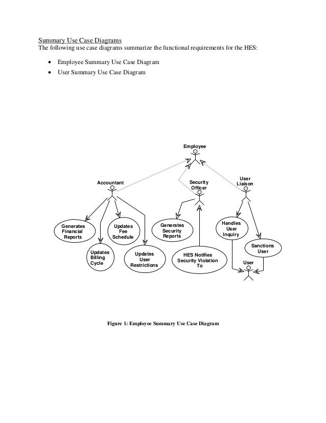 Video Rental System use case diagram customers suppliers manufacturers 