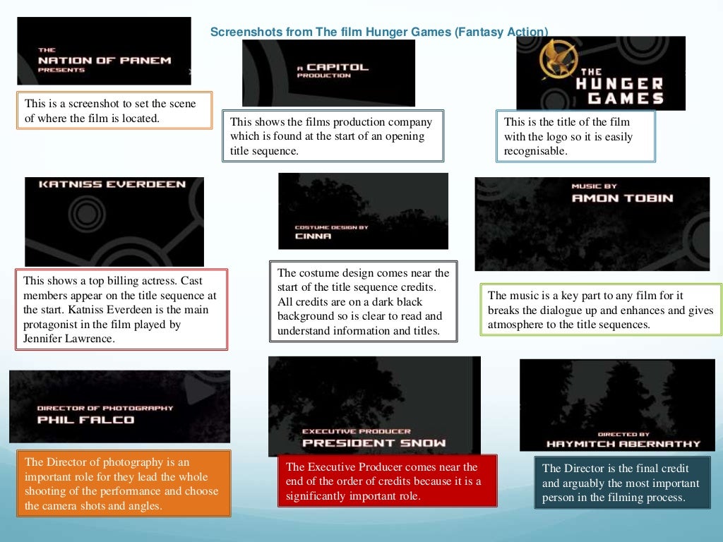 Title sequence presentation picture