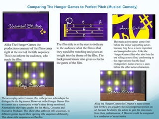Comparing The Hunger Games to Perfect Pitch (Musical Comedy)
Alike The Hunger Games the
production company of the film comes
right at the start of the title sequence.
This is to inform the audience, who
made the film.
The film title is at the start to indicate
to the audience what the film is that
they would be watching and gives an
insight into the theme of the film. The
background music also gives a clue to
the genre of the film.
The main actors names come first
before the minor supporting actors
because they have a more important
and recognisable role. Alike the
Hunger Games film who also lists the
top billing actress first, conforming to
the expectations that the lead
protagonist’s name always is seen
before the other actors/characters.
The screenplay writer’s name, this is the person who adapts the
dialogue for the big screen. However in the Hunger Games film
we cannot see a screen play writer’s name being mentioned.
Alternatively they have credits for the Music, Costume and
Executive Producer. This shows that different title sequences, in
different genres layout their opening title sequences differently.
This shows title sequences are flexible.
Alike the Hunger Games the Director’s name comes
last for they are arguably the most important person on
set because he directs the actors to gain the maximum
from their performances. A Director could be compared
to a conductor of an orchestra.
 