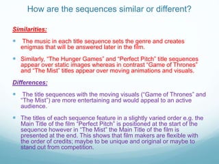 How are the sequences similar or different?
Similarities:
 The music in each title sequence sets the genre and creates
enigmas that will be answered later in the film.
 Similarly, “The Hunger Games” and “Perfect Pitch” title sequences
appear over static images whereas in contrast “Game of Thrones”
and “The Mist” titles appear over moving animations and visuals.
Differences:
 The title sequences with the moving visuals (“Game of Thrones” and
“The Mist”) are more entertaining and would appeal to an active
audience.
 The titles of each sequence feature in a slightly varied order e.g. the
Main Title of the film “Perfect Pitch” is positioned at the start of the
sequence however in “The Mist” the Main Title of the film is
presented at the end. This shows that film makers are flexible with
the order of credits; maybe to be unique and original or maybe to
stand out from competition.
 