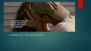  Between 2:32 – 2:35, lasting 3 seconds
 
