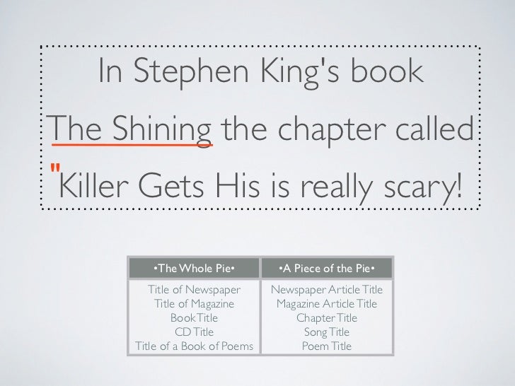 punctuating titles punctuation titles