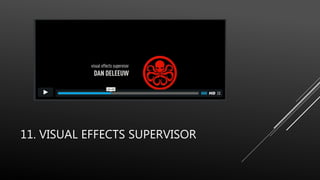 11. VISUAL EFFECTS SUPERVISOR
 