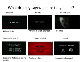 What do they say/what are they about? 
THE PURGE THE RITE THE STRANGERS 
Release Date Phrases to catch attention The Title 
PARANORMAL ACTIVITY INNER DEMONS OCULUS 
Locations that are releasing 
the film. 
Ending credits 
Production Companies 
 