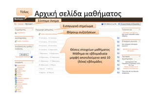 Τίτλος
         Αρχική σελίδα μαθήματος
         Σύντομο όνομα
                         Εισαγωγικό σημείωμα
                           Φόρουμ συζητήσεων




                             Θέσεις στοιχείων μαθήματος
                               Μάθημα σε εβδομαδιαία
                             μορφή αποτελούμενο από 10
                                  (δέκα) εβδομάδες
 