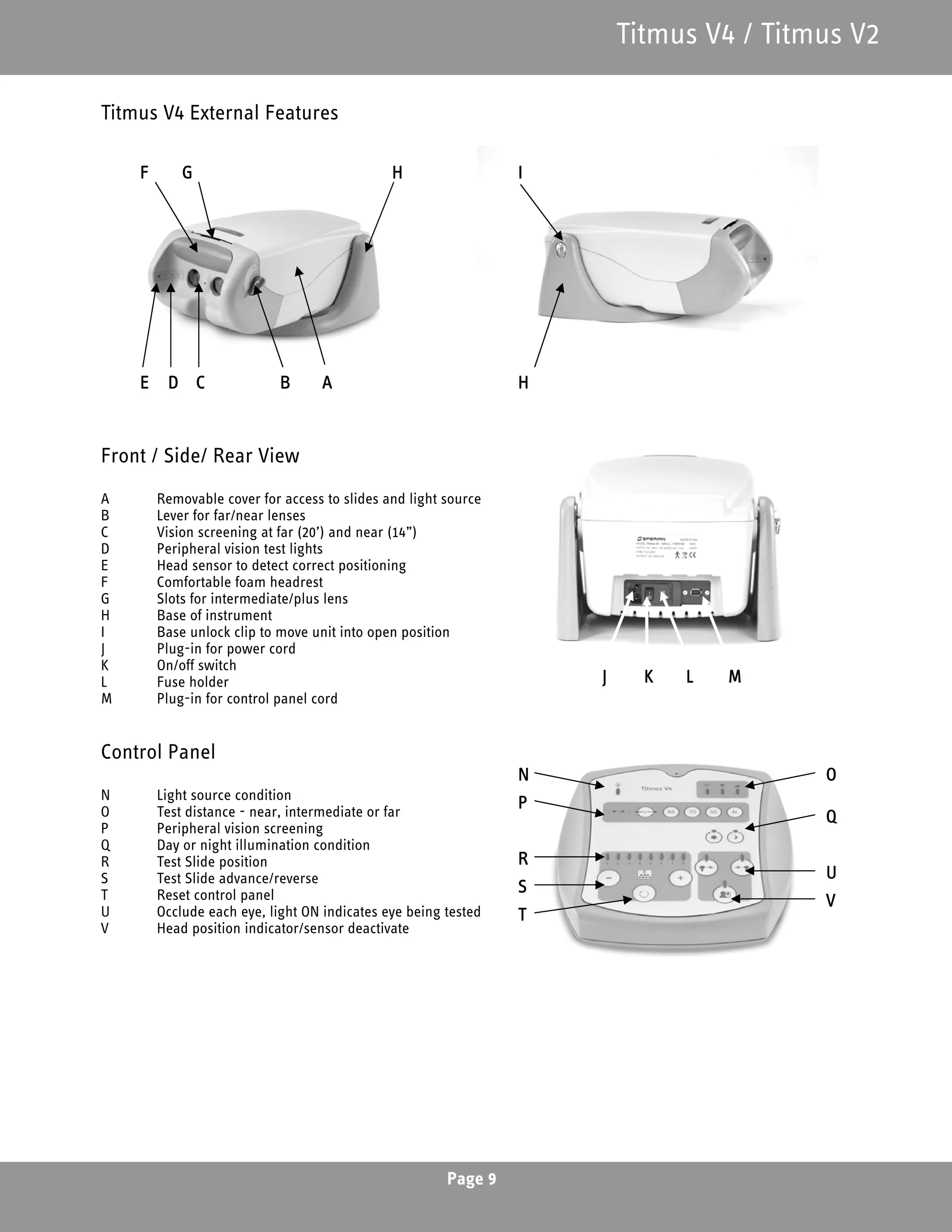 Titmus V4 vision screener user manual | PDF