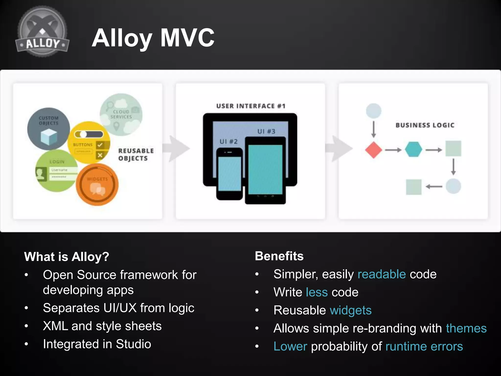 Alloy MVC




What is Alloy?                 Benefits
• Open Source framework for    • Simpler, easily readable code
  developing apps              • Write less code
• Separates UI/UX from logic   • Reusable widgets
• XML and style sheets         • Allows simple re-branding with themes
• Integrated in Studio         • Lower probability of runtime errors
 