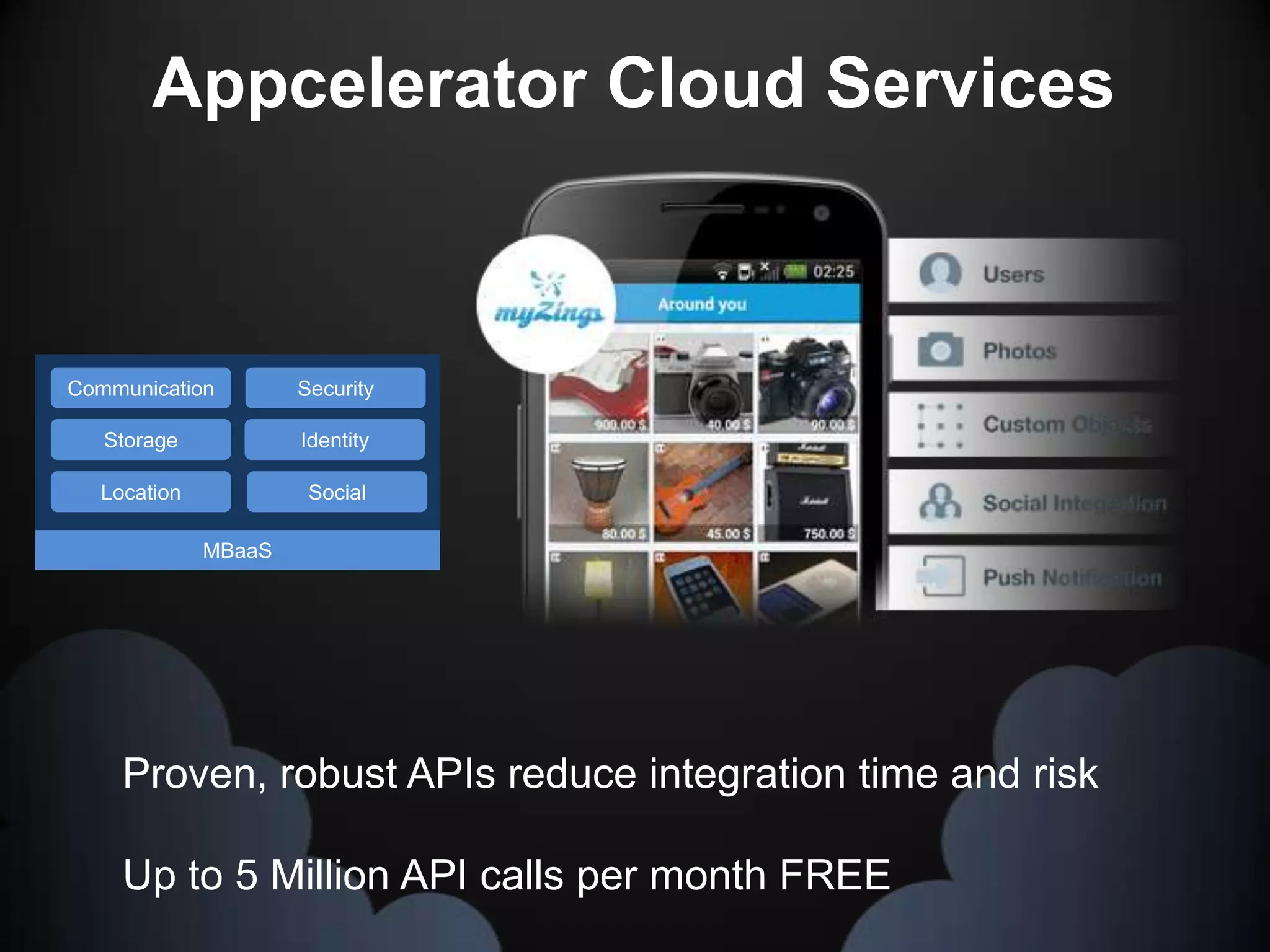 Appcelerator Cloud Services



Communication        Security

   Storage           Identity

  Location            Social

             MBaaS




    Proven, robust APIs reduce integration time and risk

    Up to 5 Million API calls per month FREE
 