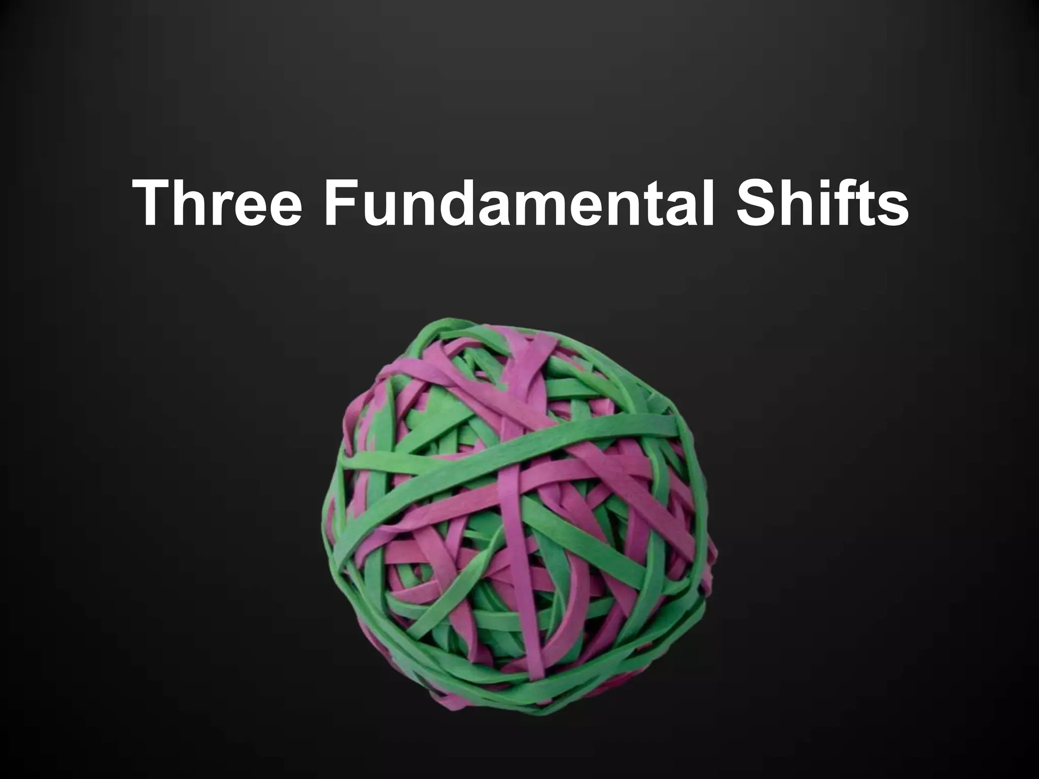 Three Fundamental Shifts
 