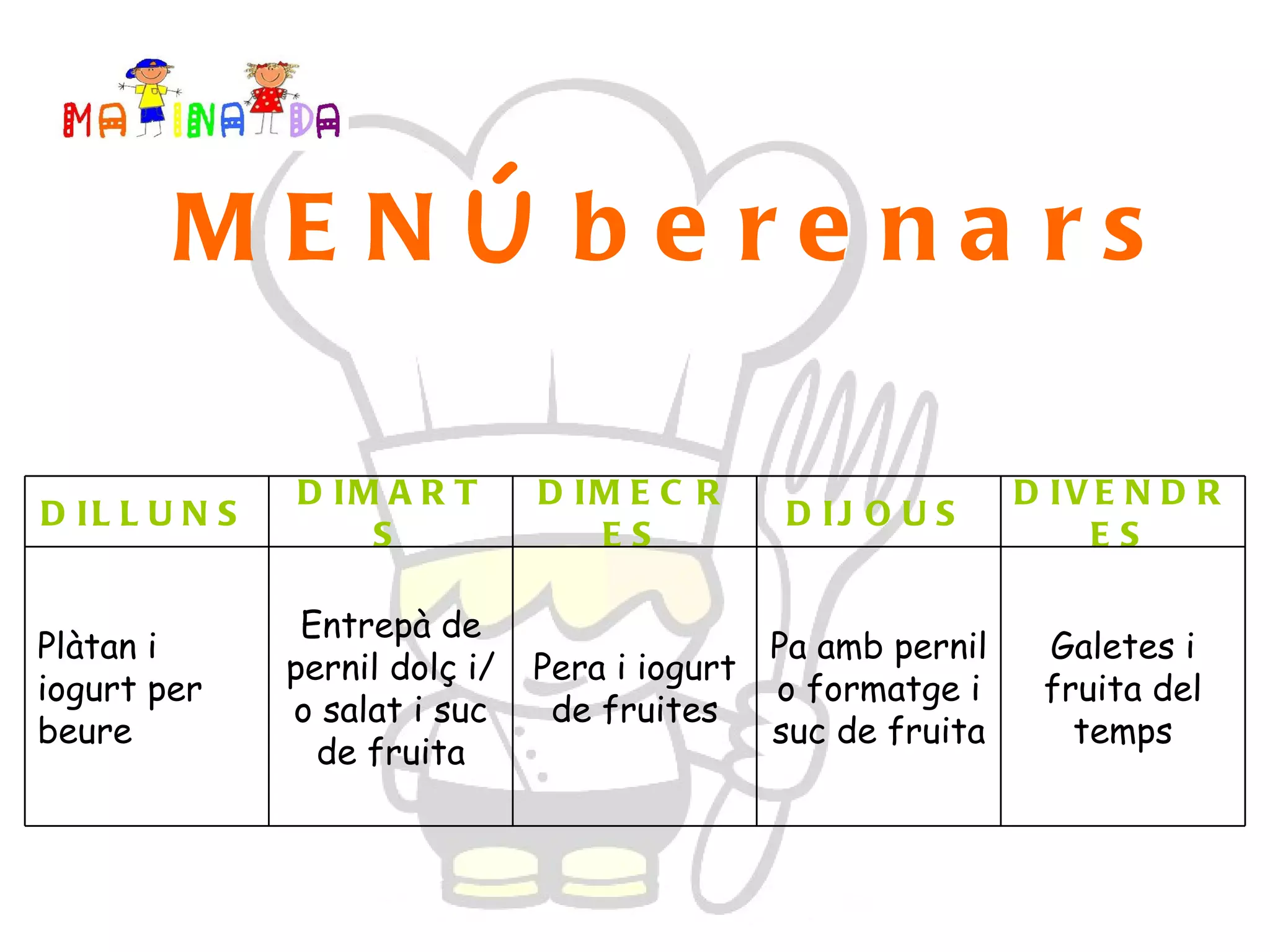 MEN Ú  berenars Galetes i fruita del temps Pa amb pernil o formatge i suc de fruita Pera i iogurt de fruites Entrepà de pernil dolç i/o salat i suc de fruita Plàtan i iogurt per beure DIVENDRES DIJOUS DIMECRES DIMARTS DILLUNS 
