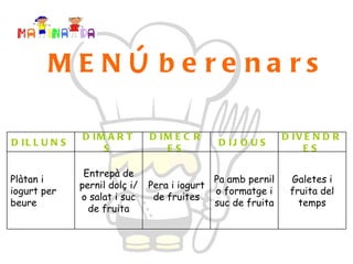 MEN Ú  berenars Galetes i fruita del temps Pa amb pernil o formatge i suc de fruita Pera i iogurt de fruites Entrepà de pernil dolç i/o salat i suc de fruita Plàtan i iogurt per beure DIVENDRES DIJOUS DIMECRES DIMARTS DILLUNS 