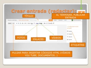 Crear entrada (redactar):

AL TERMINAR, PUBLICAR
ENTRADA

TÍTULO

FOTOS

ENLACES

VÍDEOS
ETIQUETAS

PULSAR PARA INSERTAR CÓDIGOS HTML (VÍDEOS
YOU TUBE, DOCUMENTOS…)

 