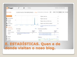 E. ESTADÍSTICAS. Quen e de
donde visitan o noso blog.

 