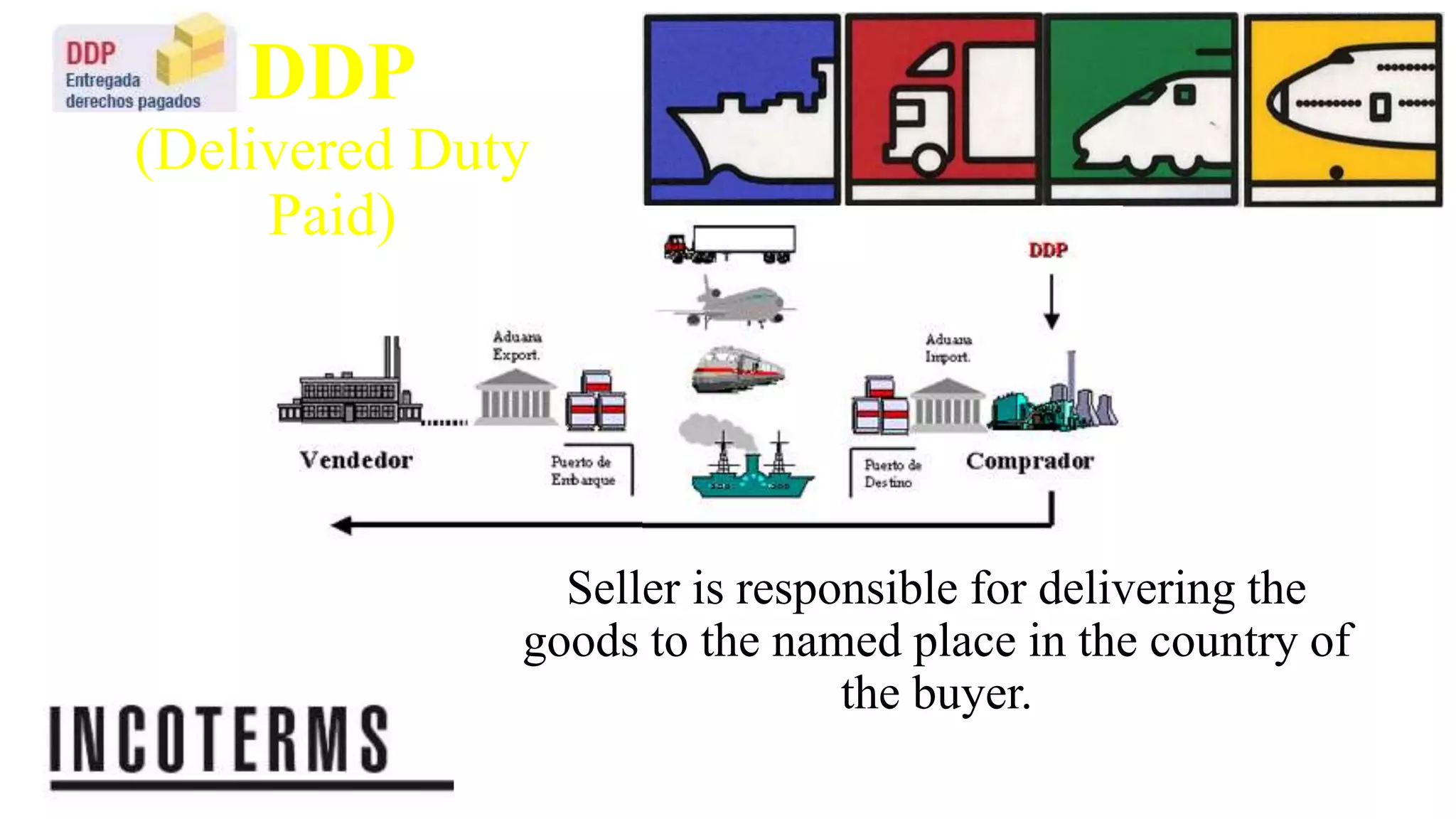 DDP
(Delivered Duty
Paid)
Seller is responsible for delivering the
goods to the named place in the country of
the buyer.
 