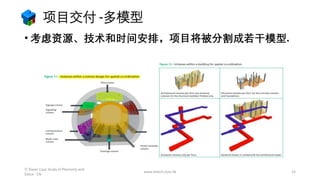 项目交付 -多模型
• 考虑资源、技术和时间安排，项目将被分割成若干模型.
www.mtech.com.hk 15
TI Tower Case Study of Plannerly and
Dalux - CN
 