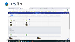 工作范围
www.mtech.com.hk 17
TI Tower Case Study of Plannerly and
Dalux - CN
 