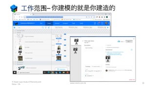 工作范围– 你建模的就是你建造的
www.mtech.com.hk 18
TI Tower Case Study of Plannerly and
Dalux - CN
 