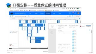 日程安排——质量保证的时间管理
www.mtech.com.hk 20
TI Tower Case Study of Plannerly and
Dalux - CN
 