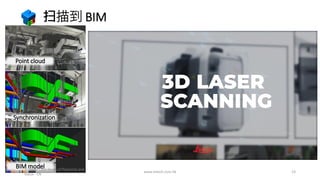扫描到 BIM
Synchronization
BIM model
Point cloud
www.mtech.com.hk 23
TI Tower Case Study of Plannerly and
Dalux - CN
 
