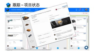 跟踪 – 项目状态
www.mtech.com.hk 24
TI Tower Case Study of Plannerly and
Dalux - CN
 