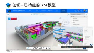 验证 – 已构建的 BIM 模型
www.mtech.com.hk 27
TI Tower Case Study of Plannerly and
Dalux - CN
 