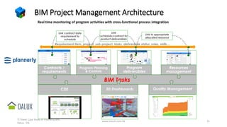 BIM Tasks
Program Planning
& Controls
Resources
management
Contracts /
requirements
CDE
Program
deliverables
Requirement item, project, sub-project, tasks, deliverable status ,roles, skills…
Link
schedule/contract to
product deliverables
BIM Project Management Architecture
Real time monitoring of program activities with cross-functional process integration
Quality Management
3D Dashboards
www.mtech.com.hk 31
Link contract data
requirement to
schedule
Link to appropriate
allocated resource
TI Tower Case Study of Plannerly and
Dalux - CN
 