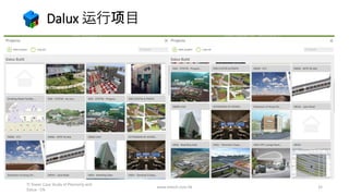 Dalux 运行项目
www.mtech.com.hk 32
TI Tower Case Study of Plannerly and
Dalux - CN
 
