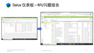 Dalux 仪表板 – RFI/问题报告
www.mtech.com.hk 39
TI Tower Case Study of Plannerly and
Dalux - CN
 