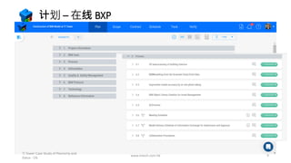 计划 – 在线 BXP
www.mtech.com.hk 9
TI Tower Case Study of Plannerly and
Dalux - CN
 