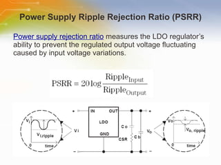 TPS720xx: LDO Linear Regulators | PPT