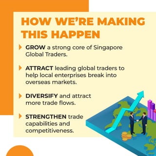 Trade 2030 Strategy PDF(05)