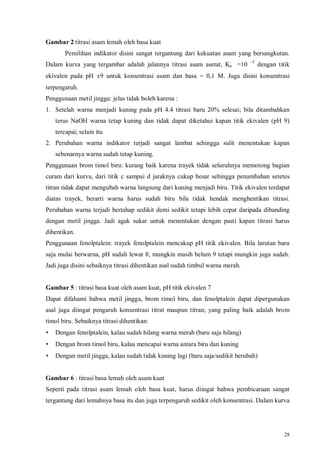 28
Gambar 2 titrasi asam lemah oleh basa kuat
Pemilihan indikator disini sangat tergantung dari kekuatan asam yang bersangkutan.
Dalam kurva yang tergambar adalah jalannya titrasi asam asetat, Ka =10 –5
dengan titik
ekivalen pada pH ±9 untuk konsentrasi asam dan basa = 0,1 M. Juga disini konsentrasi
terpengaruh.
Penggunaan metil jingga: jelas tidak boleh karena :
1. Setelah warna menjadi kuning pada pH 4.4 titrasi baru 20% selesai; bila ditambahkan
terus NaOH warna tetap kuning dan tidak dapat diketahui kapan titik ekivalen (pH 9)
tercapai; selain itu
2. Perubahan warna indikator terjadi sangat lambat sehingga sulit menentukan kapan
sebenarnya warna sudah tetap kuning.
Penggunaan brom timol biru: kurang baik karena trayek tidak seluruhnya memotong bagian
curam dari kurva, dari titik c sampai d jaraknya cukup besar sehingga penambahan setetes
titran tidak dapat mengubah warna langsung dari kuning menjadi biru. Titik ekivalen terdapat
diatas trayek, berarti warna harus sudah biru bila tidak hendak menghentikan titrasi.
Perubahan warna terjadi bertahap sedikit demi sedikit tetapi lebih cepat daripada dibanding
dengan metil jingga. Jadi agak sukar untuk menentukan dengan pasti kapan titrasi harus
dihentikan.
Penggunaan fenolptalein: trayek fenolptalein mencakup pH titik ekivalen. Bila larutan baru
saja mulai berwarna, pH sudah lewat 8; mungkin masih belum 9 tetapi mungkin juga sudah.
Jadi juga disini sebaiknya titrasi dihentikan asal sudah timbul warna merah.
Gambar 5 : titrasi basa kuat oleh asam kuat, pH titik ekivalen 7
Dapat difahami bahwa metil jingga, brom timol biru, dan fenolptalein dapat dipergunakan
asal juga diingat pengaruh konsentrasi titrat maupun titran; yang paling baik adalah brom
timol biru. Sebaiknya titrasi dihentikan:
• Dengan fenolptalein, kalau sudah hilang warna merah (baru saja hilang)
• Dengan brom timol biru, kalau mencapai warna antara biru dan kuning
• Dengan metil jingga, kalau sudah tidak kuning lagi (baru saja/sedikit berubah)
Gambar 6 : titrasi basa lemah oleh asam kuat
Seperti pada titrasi asam lemah oleh basa kuat, harus diingat bahwa pembicaraan sangat
tergantung dari lemahnya basa itu dan juga terpengaruh sedikit oleh konsentrasi. Dalam kurva
 
