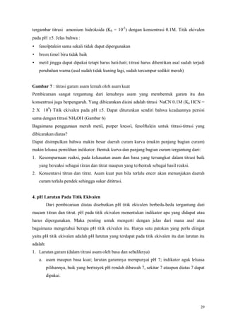 29
tergambar titrasi amonium hidroksida (Kb = 10-5
) dengan konsentrasi 0.1M. Titik ekivalen
pada pH ±5. Jelas bahwa :
• fenolptalein sama sekali tidak dapat dipergunakan
• brom timol biru tidak baik
• metil jingga dapat dipakai tetapi harus hati-hati; titrasi harus dihentikan asal sudah terjadi
perubahan warna (asal sudah tidak kuning lagi, sudah tercampur sedikit merah)
Gambar 7 : titrasi garam asam lemah oleh asam kuat
Pembicaraan sangat tergantung dari lemahnya asam yang membentuk garam itu dan
konsentrasi juga berpengaruh. Yang dibicarakan disini adalah titrasi NaCN 0.1M (Ka HCN =
2 X 109
) Titik ekivalen pada pH ±5. Dapat diturunkan sendiri bahwa keadaannya persisi
sama dengan titrasi NH4OH (Gambar 6)
Bagaimana penggunaan merah metil, purper kresol, fenolftalein untuk titrasi-titrasi yang
dibicarakan diatas?
Dapat disimpulkan bahwa makin besar daerah curam kurva (makin panjang bagian curam)
makin leluasa pemilihan indikator. Bentuk kurva dan panjang bagian curam tergantung dari:
1. Kesempurnaan reaksi, pada kekauatan asam dan basa yang tersangkut dalam titrasi baik
yang bereaksi sebagai titran dan titrat maupun yang terbentuk sebagai hasil reaksi.
2. Konsentarsi titran dan titrat. Asam kuat pun bila terlalu encer akan menunjukan daerah
curam terlalu pendek sehingga sukar dititrasi.
4. pH Larutan Pada Titik Ekivalen
Dari pembicaraan diatas disebutkan pH titik ekivalen berbeda-beda tergantung dari
macam titran dan titrat. pH pada titik ekivalen menentukan indikator apa yang didapat atau
harus dipergunakan. Maka penting untuk mengerti dengan jelas dari mana asal atau
bagaimana mengetahui berapa pH titik ekivalen itu. Hanya satu patokan yang perlu diingat
yaitu pH titik ekivalen adalah pH larutan yang terdapat pada titik ekivalen itu dan larutan itu
adalah:
1. Larutan garam (dalam titrasi asam oleh basa dan sebaliknya)
a. asam maupun basa kuat; larutan garamnya mempunyai pH 7; indikator agak leluasa
pilihannya, baik yang bertrayek pH rendah dibawah 7, sekitar 7 ataupun diatas 7 dapat
dipakai.
 