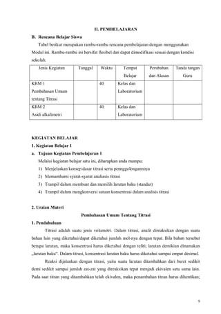 9
II. PEMBELAJARAN
B. Rencana Belajar Siswa
Tabel berikut merupakan rambu-rambu rencana pembelajaran dengan menggunakan
Modul ini. Rambu-rambu ini bersifat flesibel dan dapat dimodifikasi sesuai dengan kondisi
sekolah.
Jenis Kegiatan Tanggal Waktu Tempat
Belajar
Perubahan
dan Alasan
Tanda tangan
Guru
KBM 1
Pembahasan Umum
tentang Titrasi
40 Kelas dan
Laboratorium
KBM 2
Asidi alkalimetri
40 Kelas dan
Laboratorium
KEGIATAN BELAJAR
1. Kegiatan Belajar 1
a. Tujuan Kegiatan Pembelajaran 1
Melalui kegiatan belajar satu ini, diharapkan anda mampu:
1) Menjelaskan konsep dasar titrasi serta pennggolongannnya
2) Memamhami syarat-syarat analiasis titrasi
3) Trampil dalam membuat dan memilih larutan baku (standar)
4) Trampil dalam mengkonversi satuan konsentrasi dalam analisis titrasi
2. Uraian Materi
Pembahasan Umum Tentang Titrasi
1. Pendahuluan
Titrasi adalah suatu jenis volumetri. Dalam titrasi, analit direaksikan dengan suatu
bahan lain yang diketahui/dapat diketahui jumlah mol-nya dengan tepat. Bila bahan tersebut
berupa larutan, maka konsentrasi harus diketahui dengan teliti; larutan demikian dinamakan
„larutan baku“. Dalam titrasi, konsentrasi larutan baku harus diketahui sampai empat desimal.
Reaksi dijalankan dengan titrasi, yaitu suatu larutan ditambahkan dari buret sedikit
demi sedikit sampai jumlah zat-zat yang direaksikan tepat menjadi ekivalen satu sama lain.
Pada saat titran yang ditambahkan telah ekivalen, maka penambahan titran harus dihentikan;
 