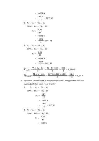 =

0,079 N

=

= 0,079 M

2. N1 . V1 = N2 . V2
0,096 . 8,4 = N2 . 10
N2 =
=

0,081 N

=

= 0,081 M

3. N1 . V1 = N2 . V2
0,096 . 8,4 = N2 . 10
N2 =
=

0,081 N

=
NaOH

= 0,081 M

=

=

NaOH=

=

=

=
=

=

3. Penentuan konsentrasi HCL dengan larutan NaOH menggunakan indikator
ekstrak tumbuhan (daun rhoeo discolor)
1.

N1 . V1 = N2 . V2
0,096 . 13,4 = N2 . 10
N2 =
=

0,13 N

=

= 0,13 M

2. N1 . V1 = N2 . V2
0,096 . 13,4 = N2 . 10
N2 =
=

0,13 N

 