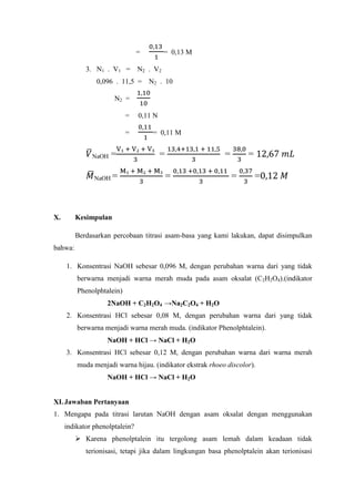 =

= 0,13 M

3. N1 . V1 = N2 . V2
0,096 . 11,5 = N2 . 10
N2 =
=
=
NaOH

=

NaOH =

X.

0,11 N
= 0,11 M

=

=
=

=
=

=

Kesimpulan
Berdasarkan percobaan titrasi asam-basa yang kami lakukan, dapat disimpulkan

bahwa:
1. Konsentrasi NaOH sebesar 0,096 M, dengan perubahan warna dari yang tidak
berwarna menjadi warna merah muda pada asam oksalat (C2H2O4).(indikator
Phenolphtalein)
2NaOH + C2H2O4 →Na2C2O4 + H2O
2. Konsentrasi HCl sebesar 0,08 M, dengan perubahan warna dari yang tidak
berwarna menjadi warna merah muda. (indikator Phenolphtalein).
NaOH + HCl → NaCl + H2O
3. Konsentrasi HCl sebesar 0,12 M, dengan perubahan warna dari warna merah
muda menjadi warna hijau. (indikator ekstrak rhoeo discolor).
NaOH + HCl → NaCl + H2O
XI. Jawaban Pertanyaan
1. Mengapa pada titrasi larutan NaOH dengan asam oksalat dengan menggunakan
indikator phenolptalein?
 Karena phenolptalein itu tergolong asam lemah dalam keadaan tidak
terionisasi, tetapi jika dalam lingkungan basa phenolptalein akan terionisasi

 